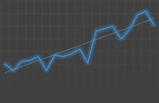 scaling_new_hgt_line graph2